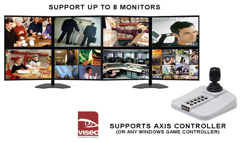 Visec Axis Camera Software Supports up to 8 Monitors